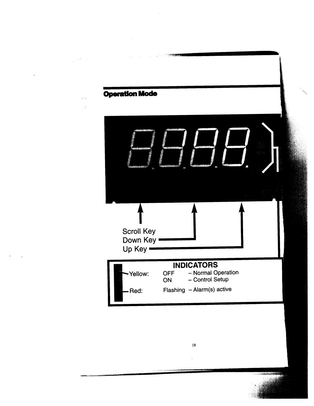 Omega Engineering DP1632 manual 