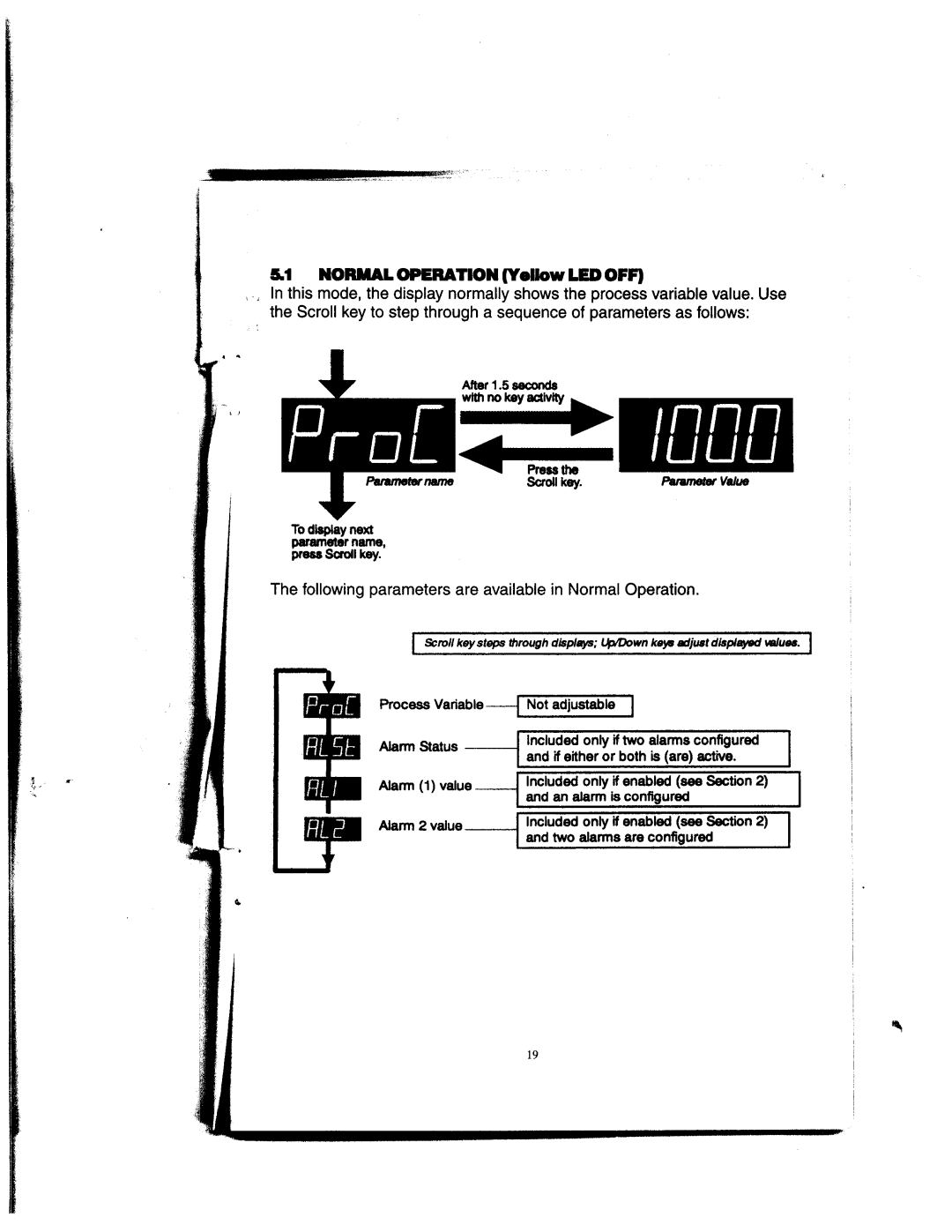 Omega Engineering DP1632 manual 