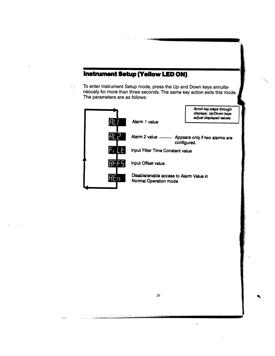 Omega Engineering DP1632 manual 