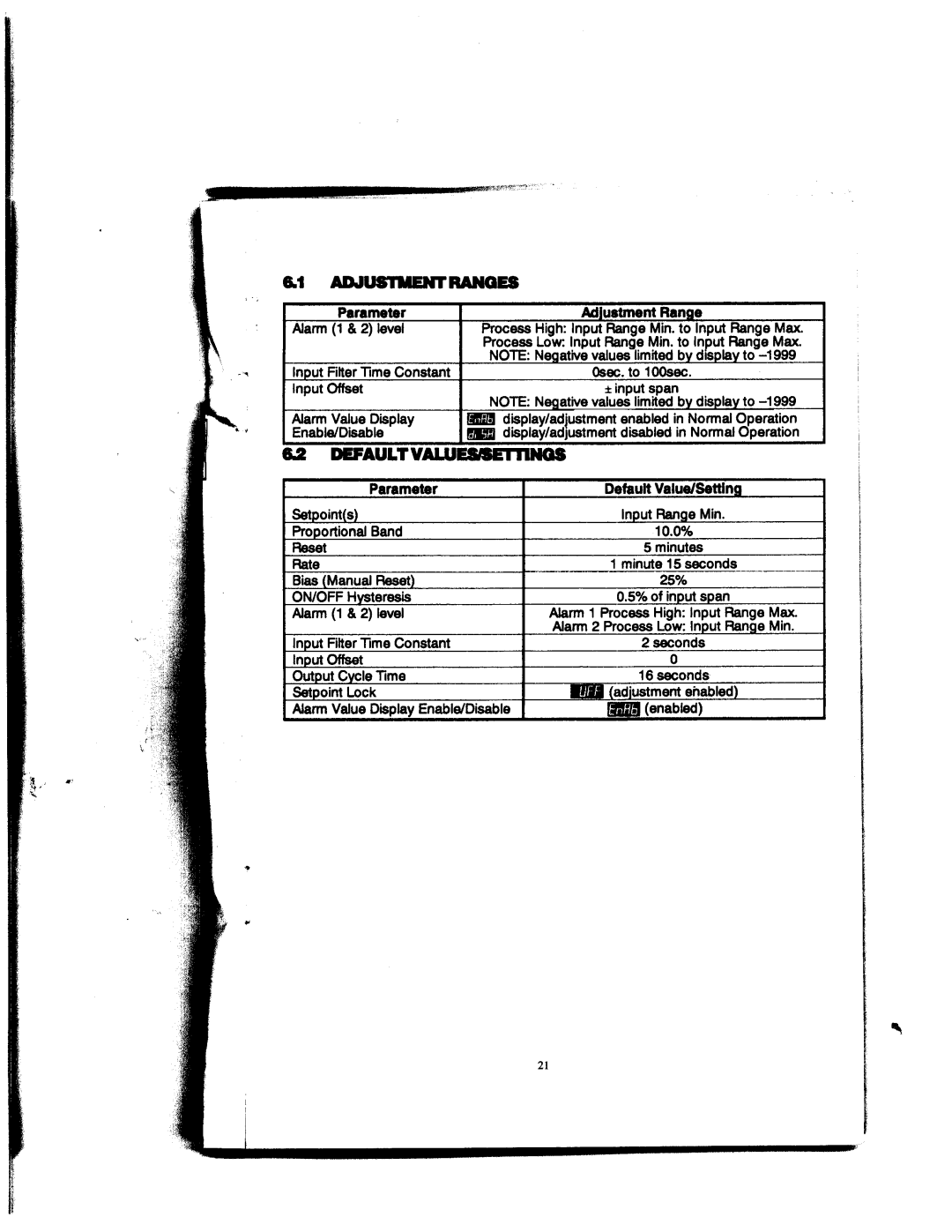 Omega Engineering DP1632 manual 