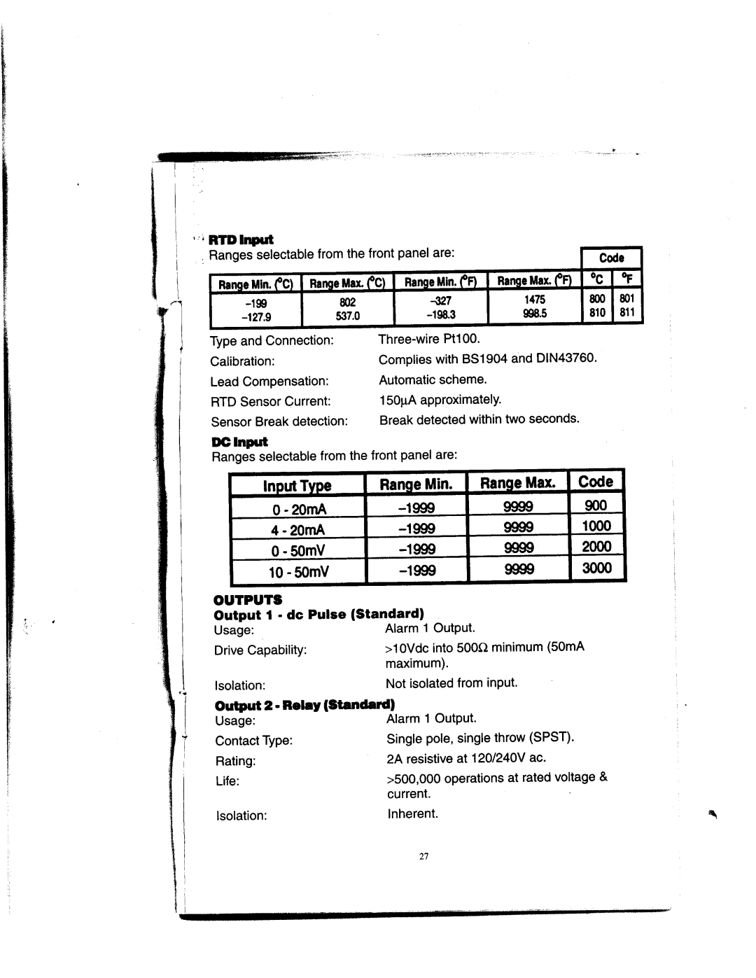 Omega Engineering DP1632 manual 