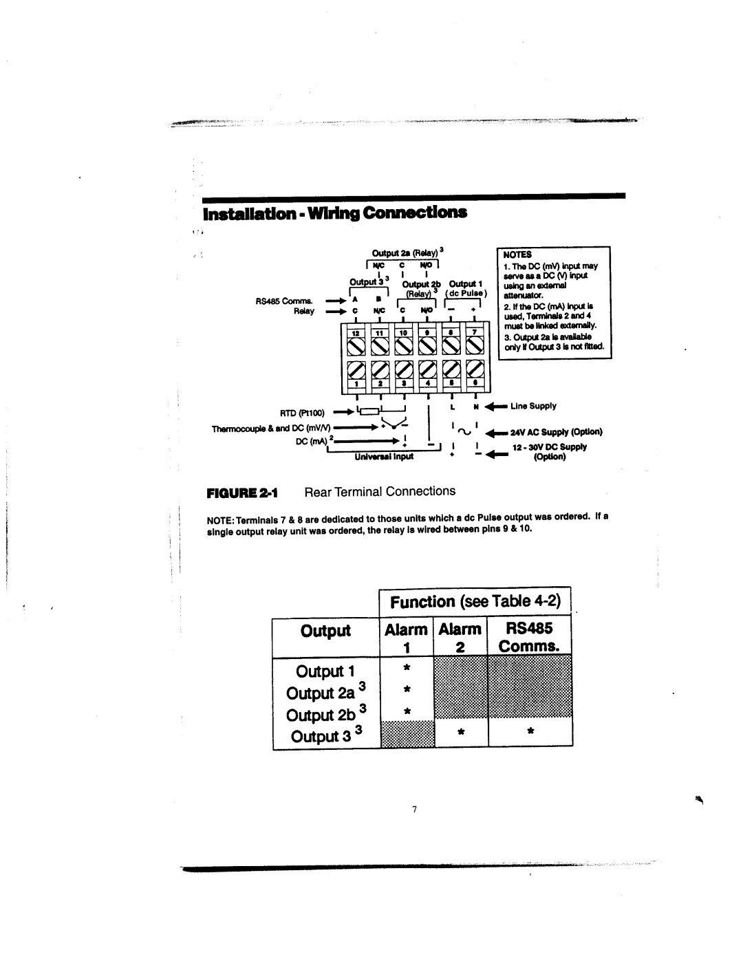 Omega Engineering DP1632 manual 