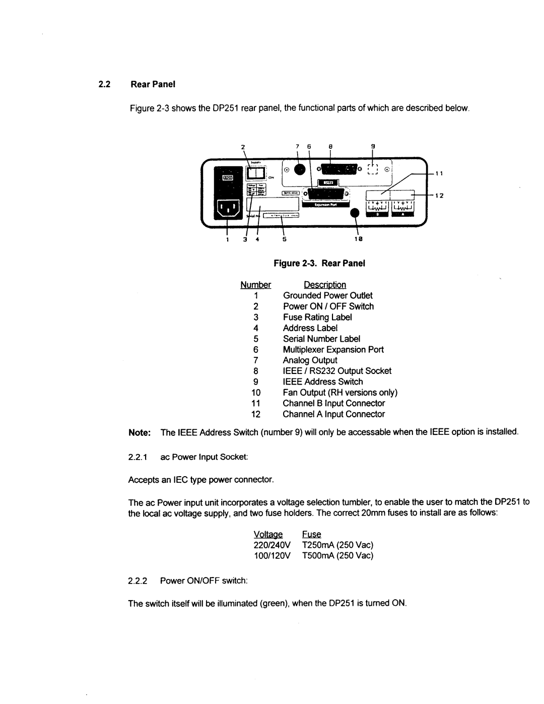 Omega Engineering DP251 manual 