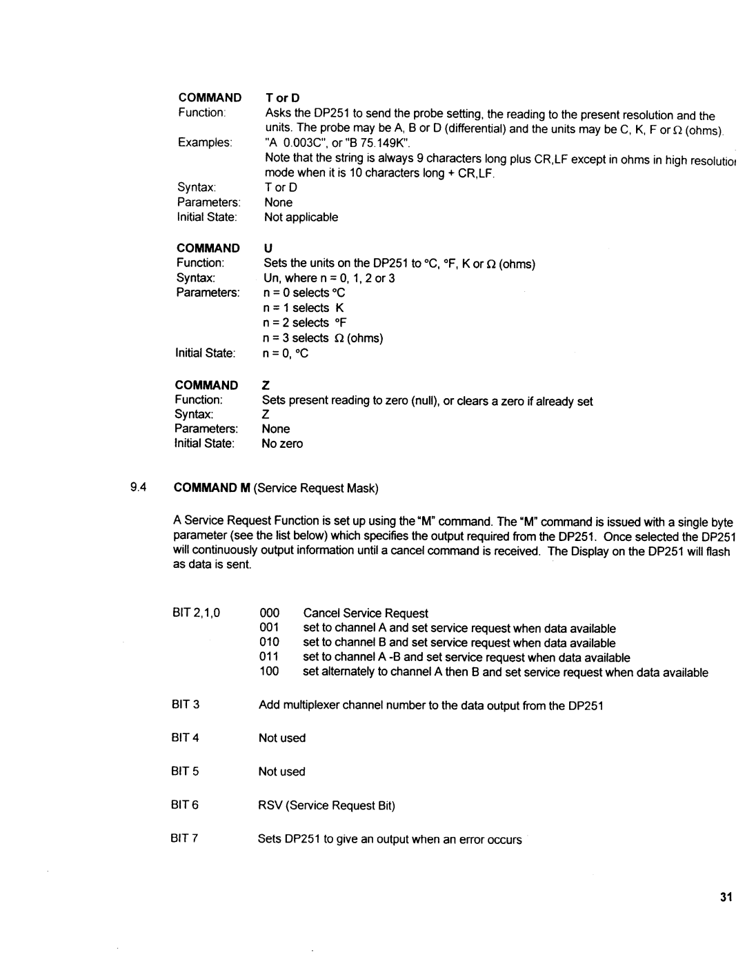 Omega Engineering DP251 manual 