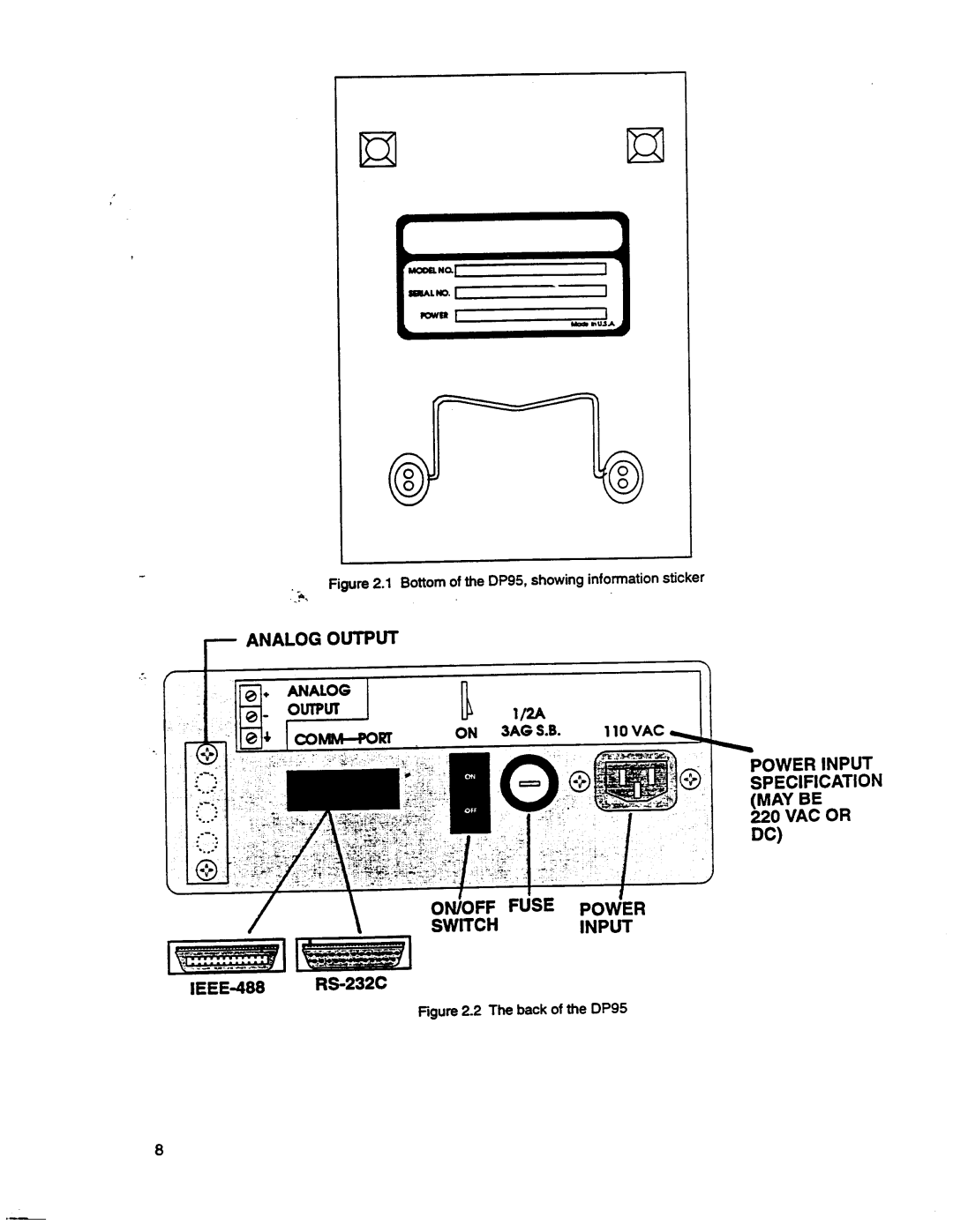 Omega Engineering DP95 manual 