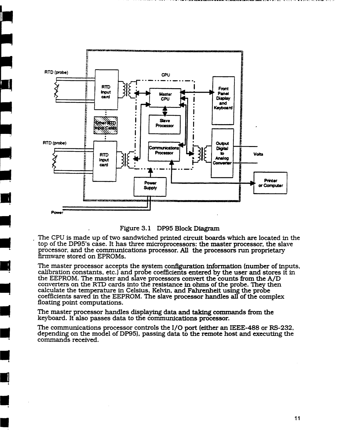 Omega Engineering DP95 manual 