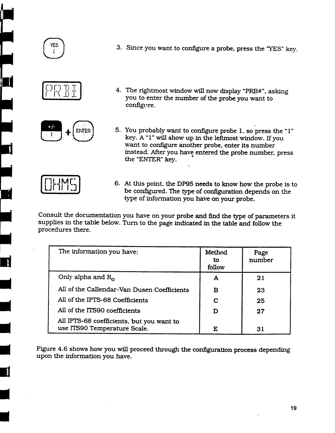 Omega Engineering DP95 manual 