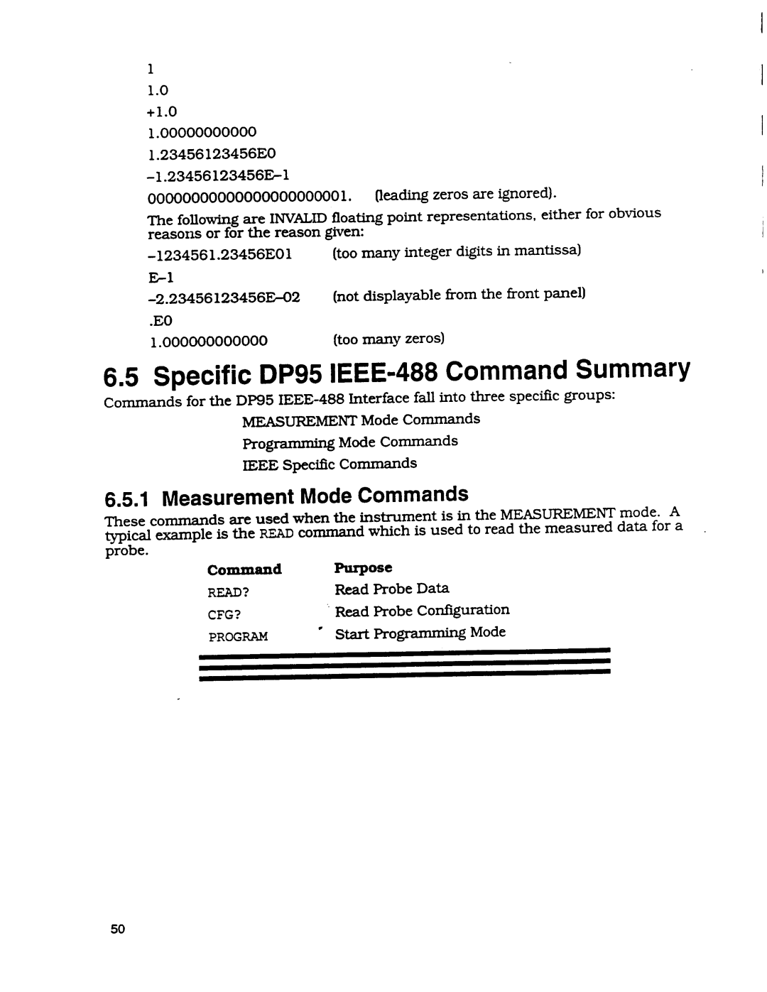 Omega Engineering DP95 manual 