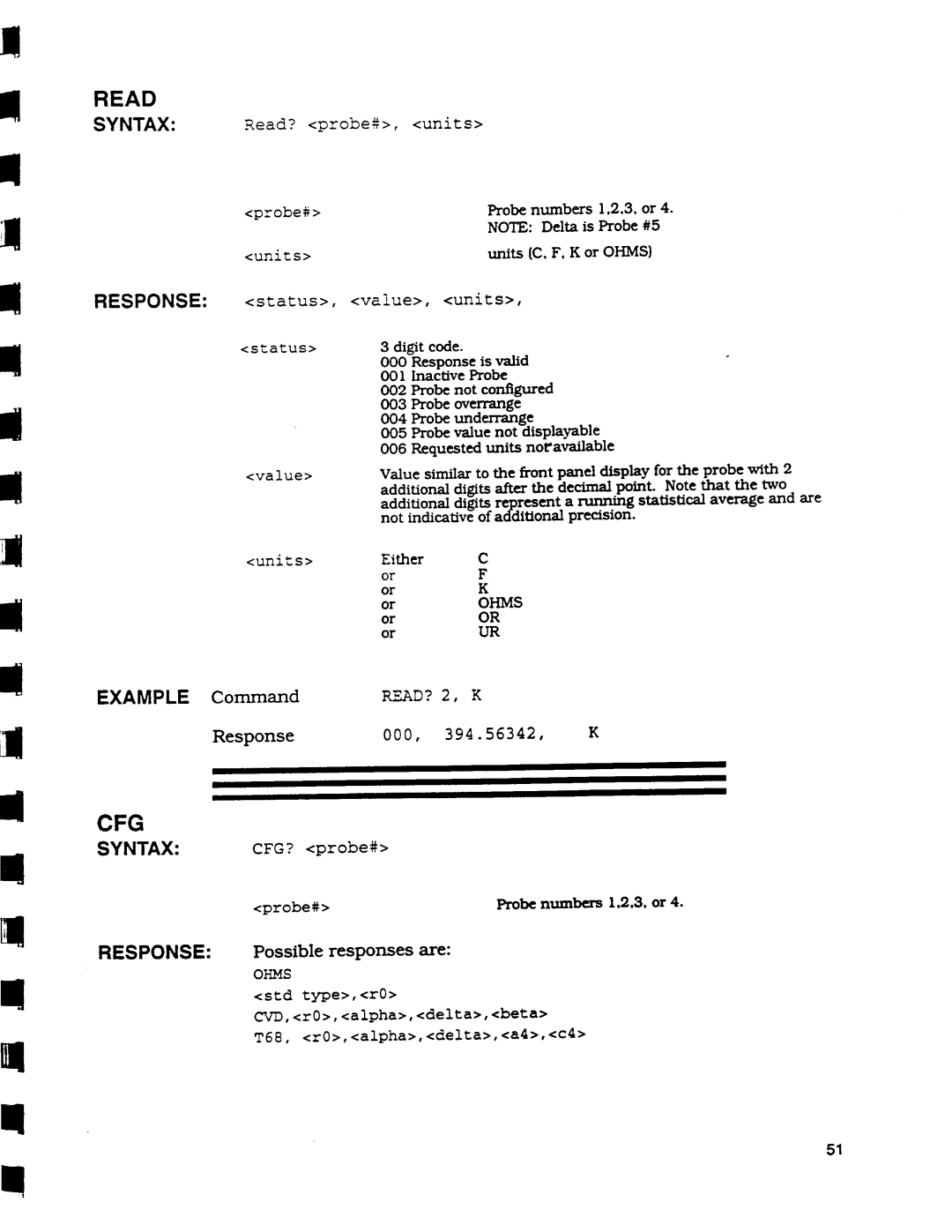 Omega Engineering DP95 manual 