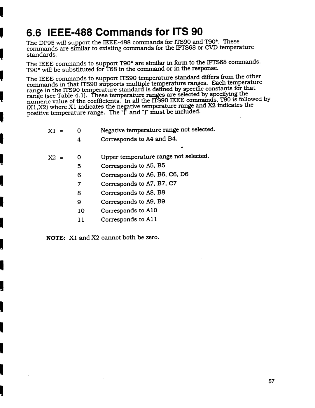 Omega Engineering DP95 manual 
