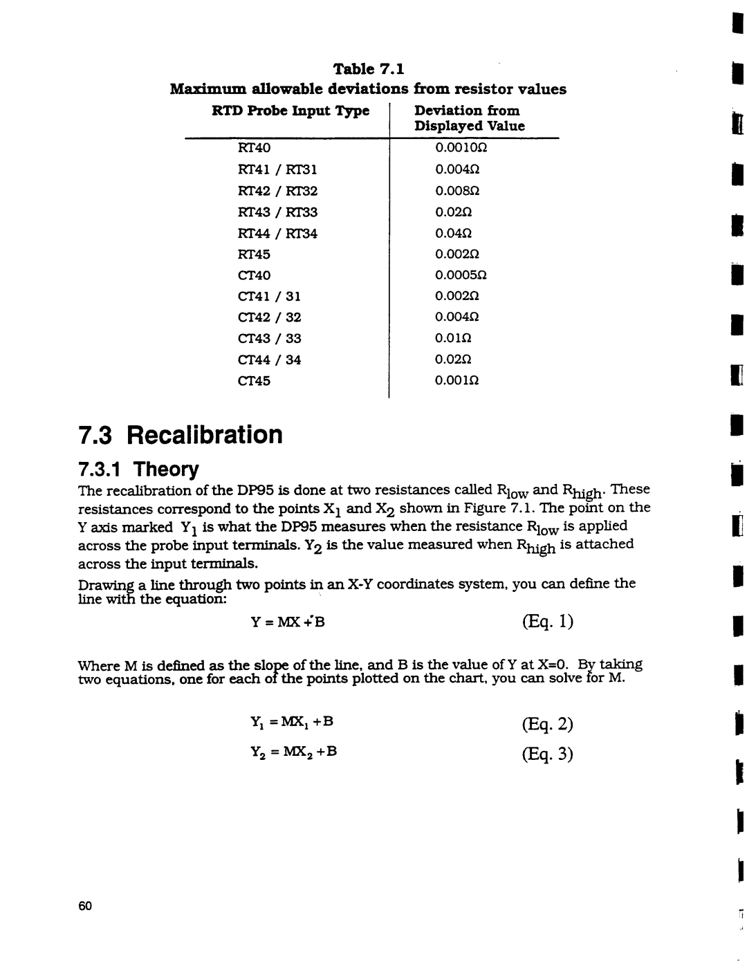 Omega Engineering DP95 manual 