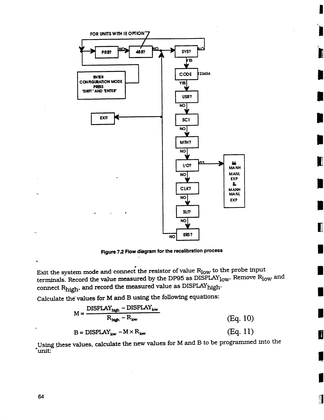 Omega Engineering DP95 manual 