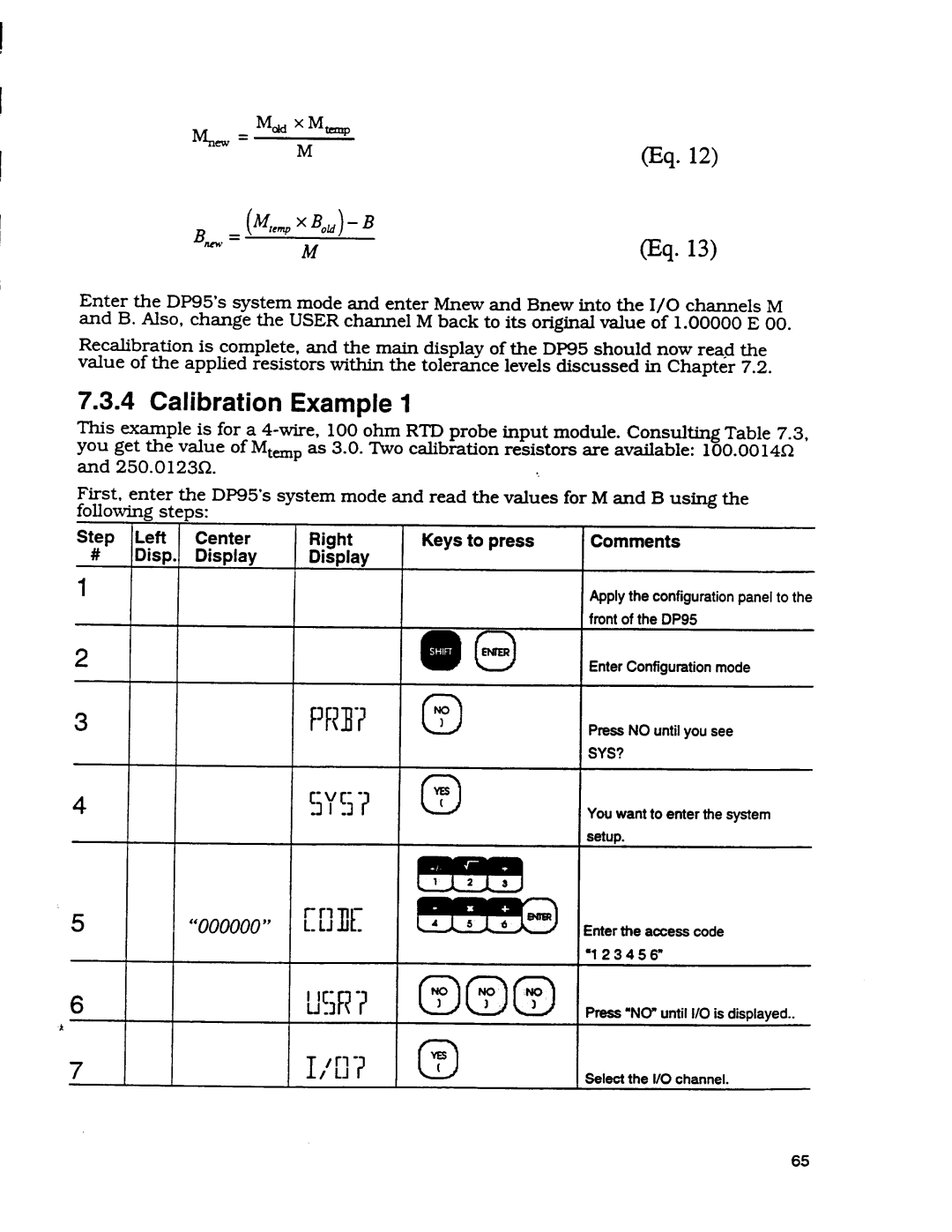 Omega Engineering DP95 manual 