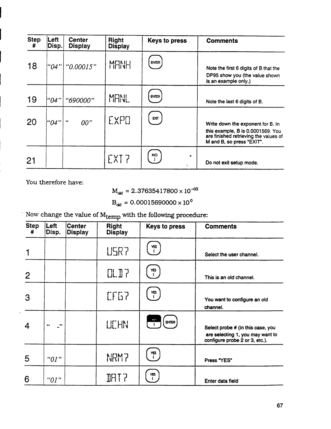 Omega Engineering DP95 manual 