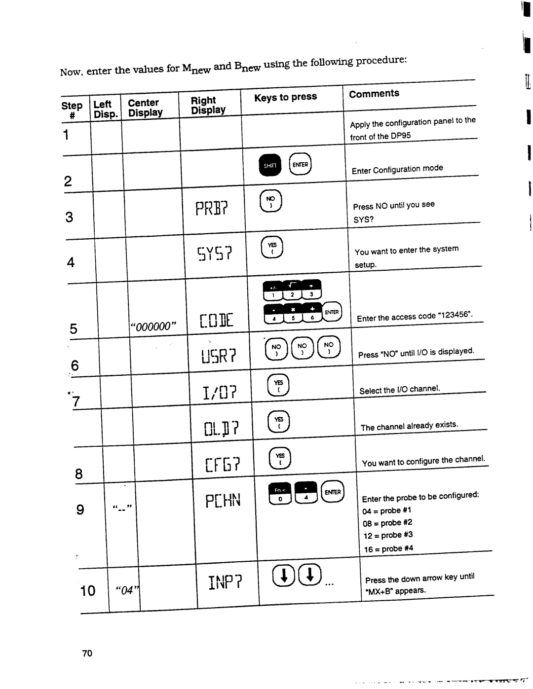 Omega Engineering DP95 manual 