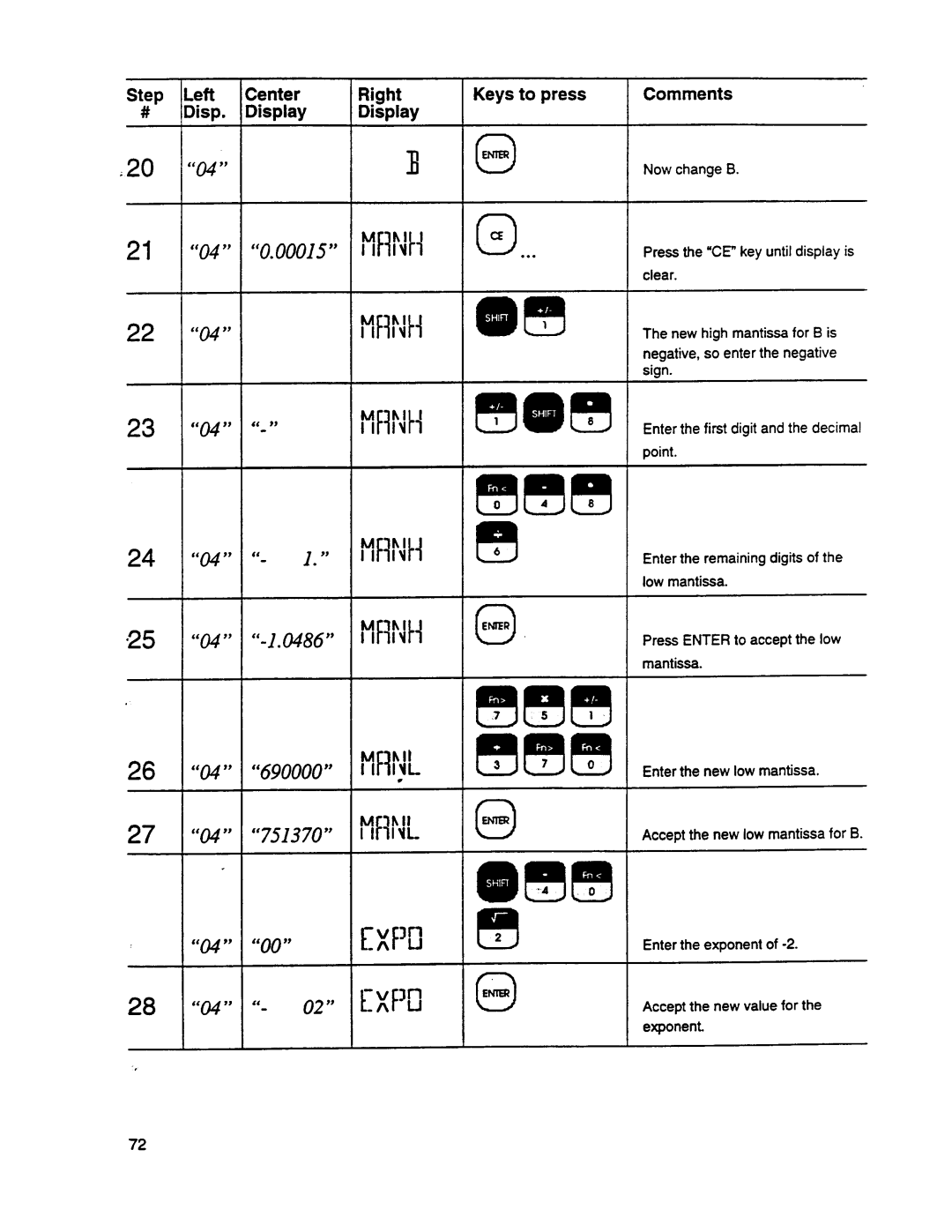 Omega Engineering DP95 manual 