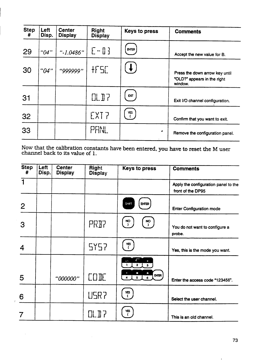 Omega Engineering DP95 manual 
