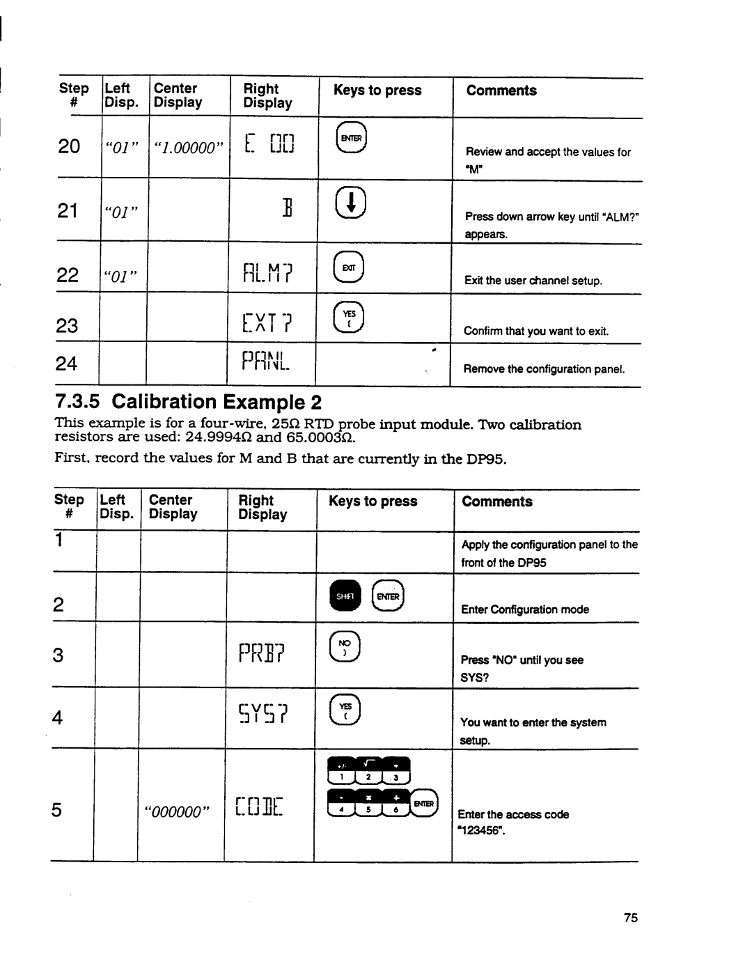 Omega Engineering DP95 manual 