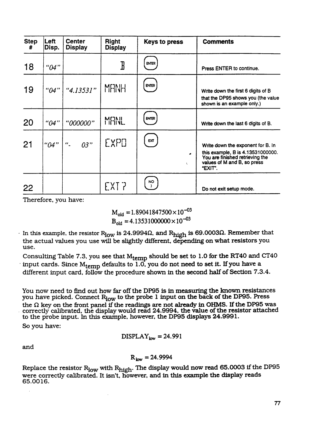 Omega Engineering DP95 manual 