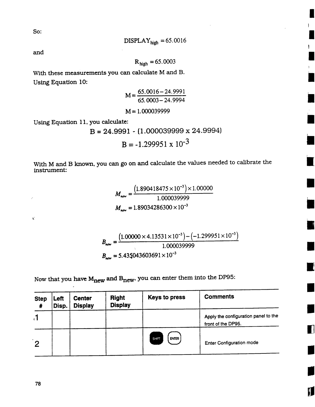 Omega Engineering DP95 manual 