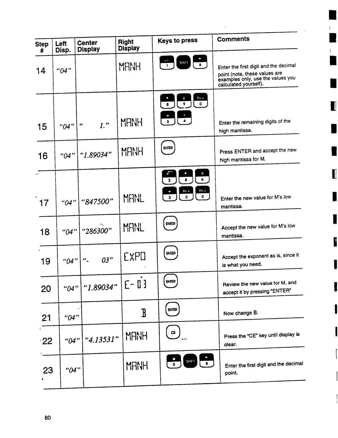 Omega Engineering DP95 manual 