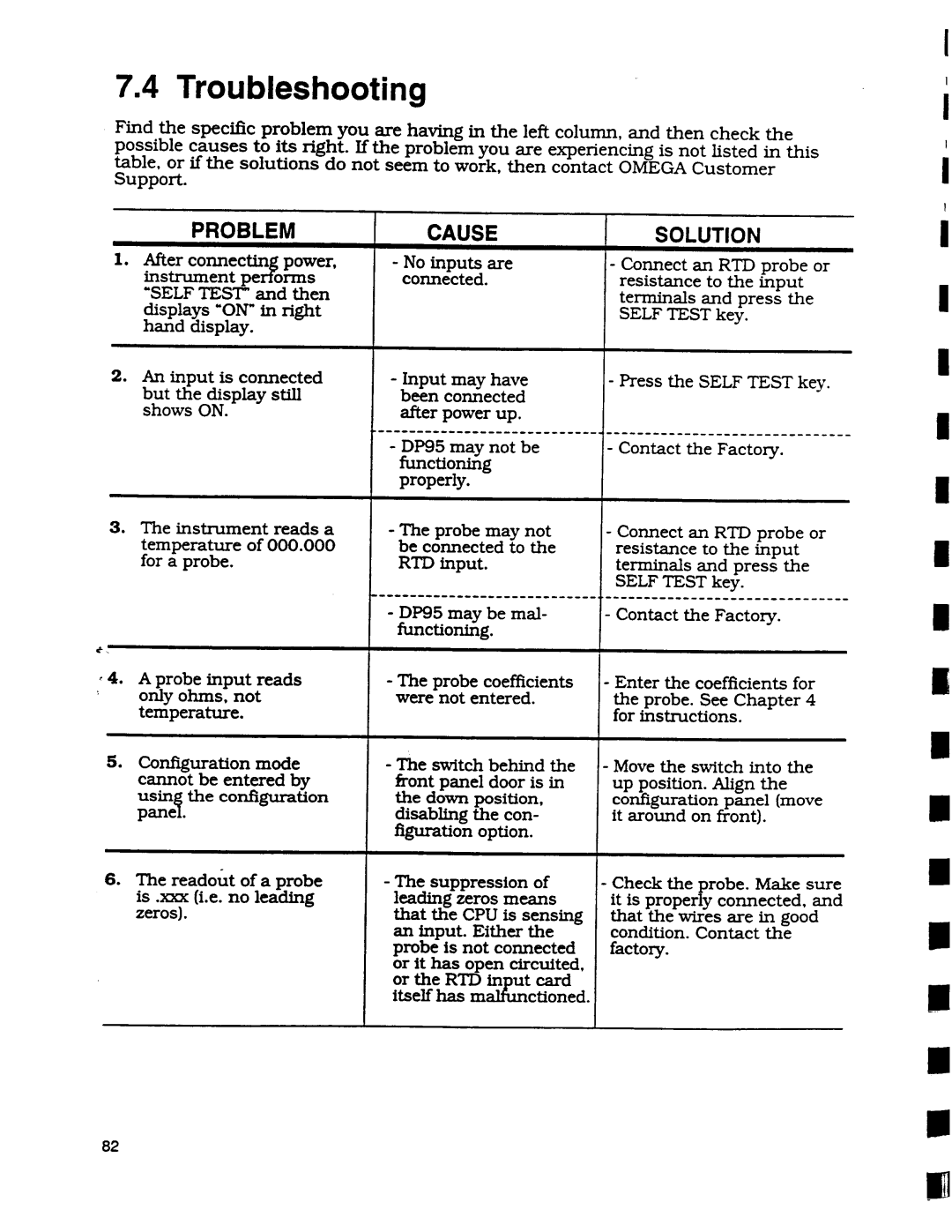 Omega Engineering DP95 manual 