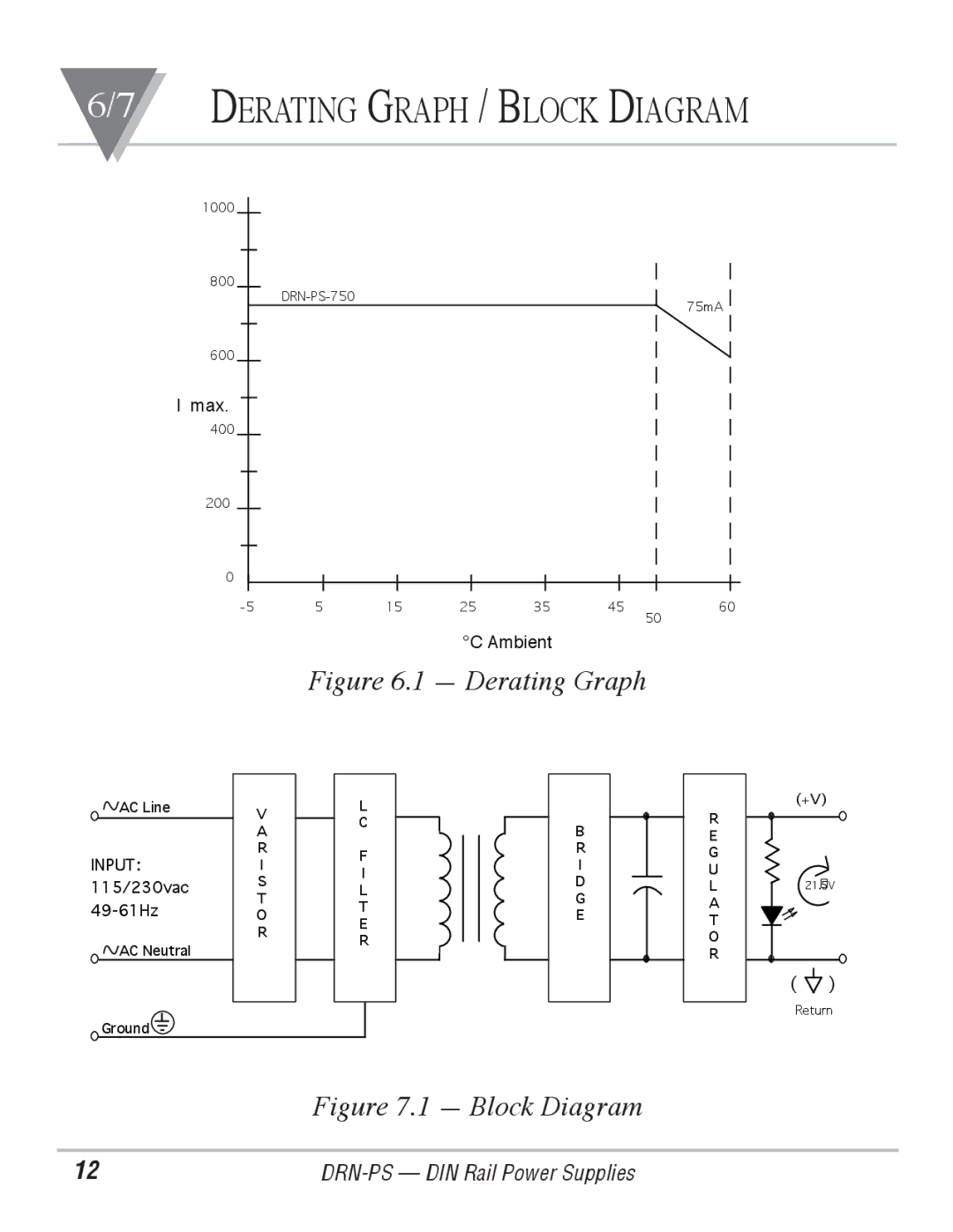 Omega Engineering DRN-PS-750 manual Derating Graph / Block Diagram 