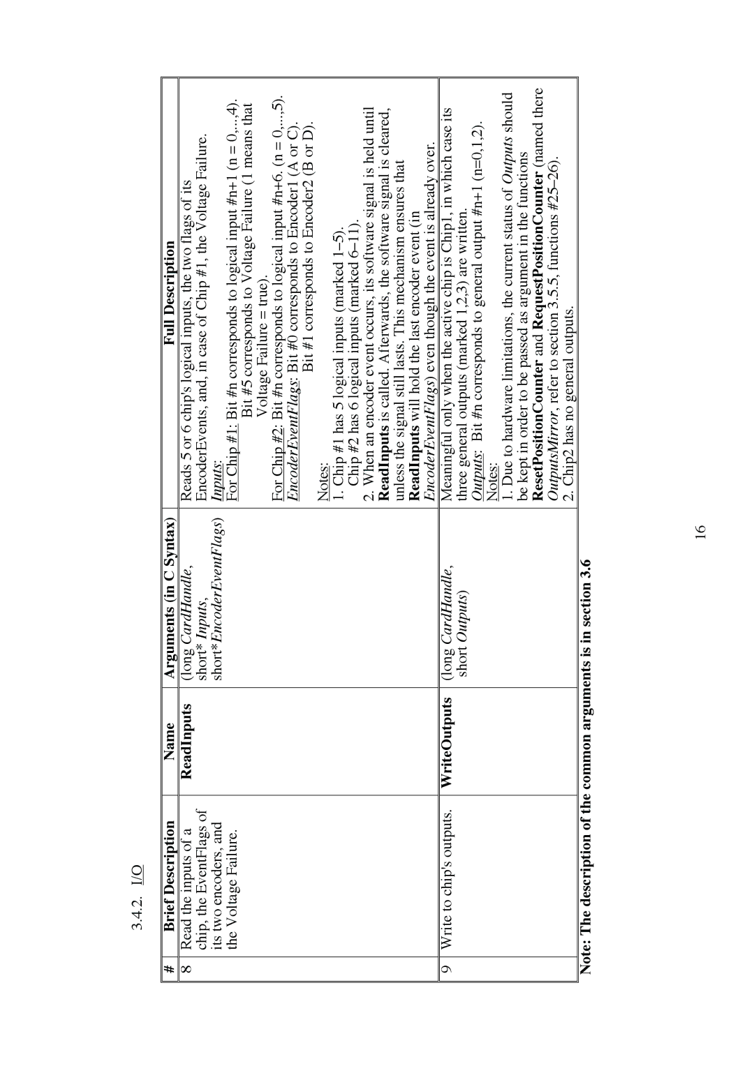 Omega Engineering EN-EIC-325-PCI manual Brief Description Name, Inputs 