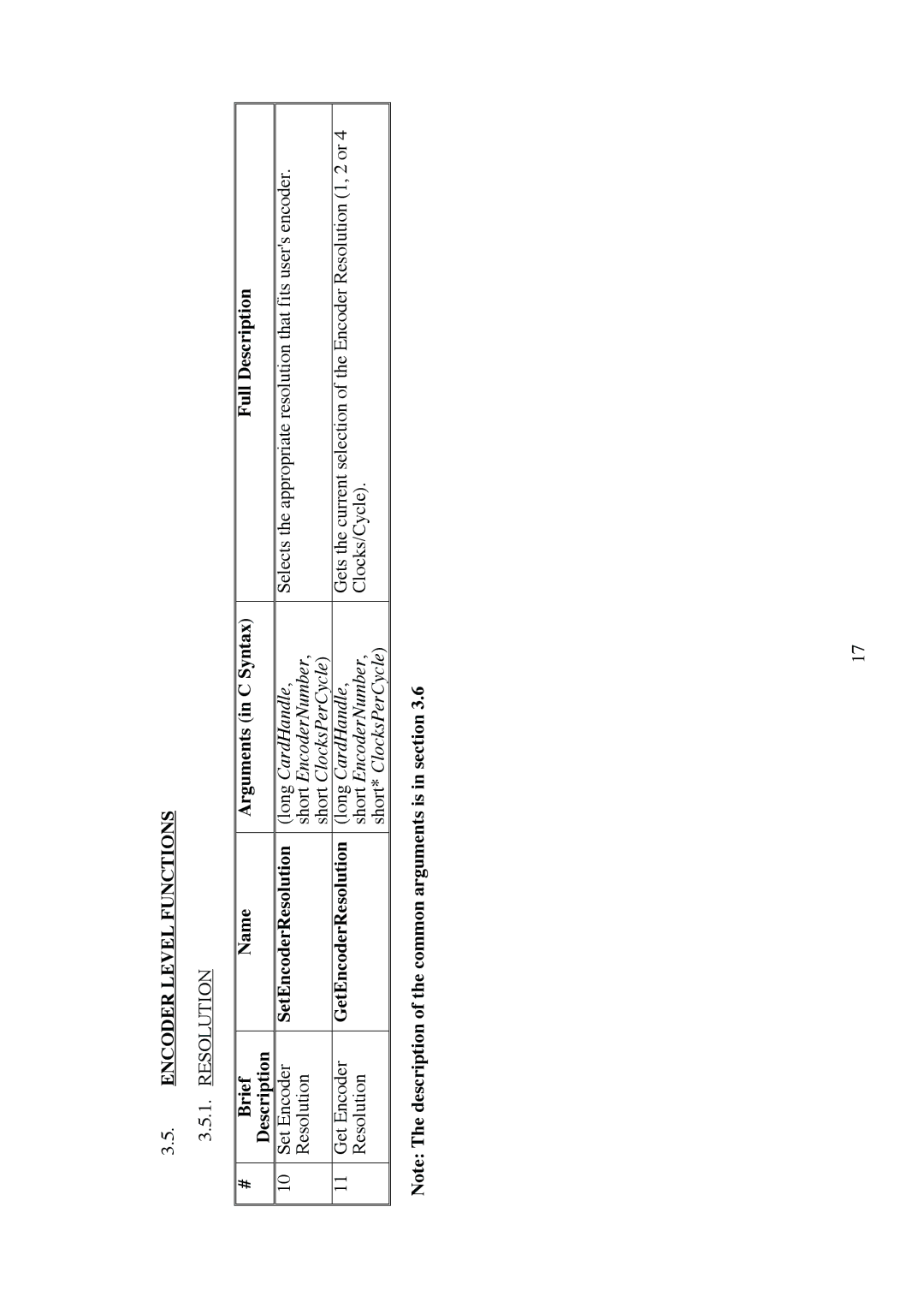 Omega Engineering EN-EIC-325-PCI Brief, Arguments in C Syntax Full Description, Short EncoderNumber Short ClocksPerCycle 