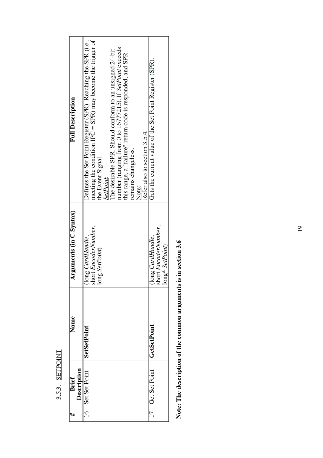 Omega Engineering EN-EIC-325-PCI manual SetSetPoint, Long SetPoint, GetSetPoint, Short EncoderNumber Long* SetPoint 