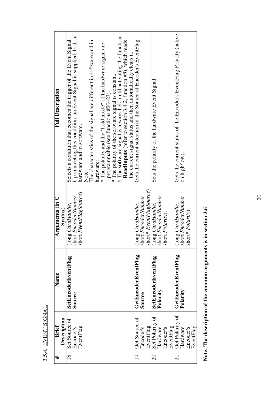 Omega Engineering EN-EIC-325-PCI manual SetEncoderEventFlag, Source, GetEncoderEventFlag, Polarity 