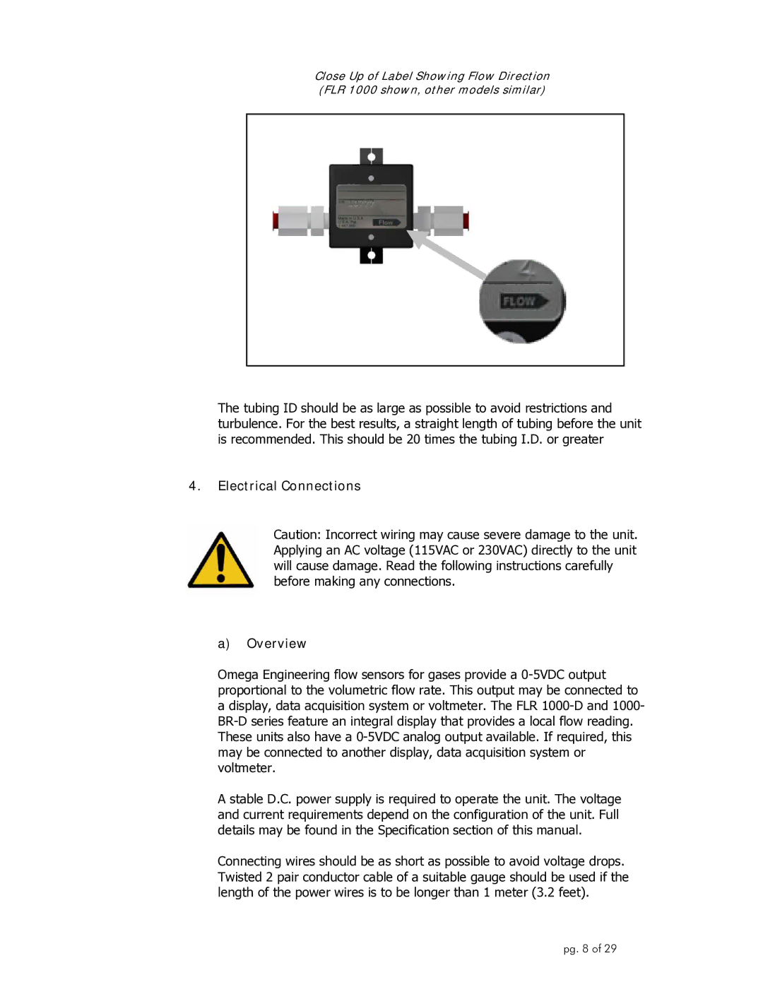 Omega Engineering FLR1000 manual Electrical Connections Overview 