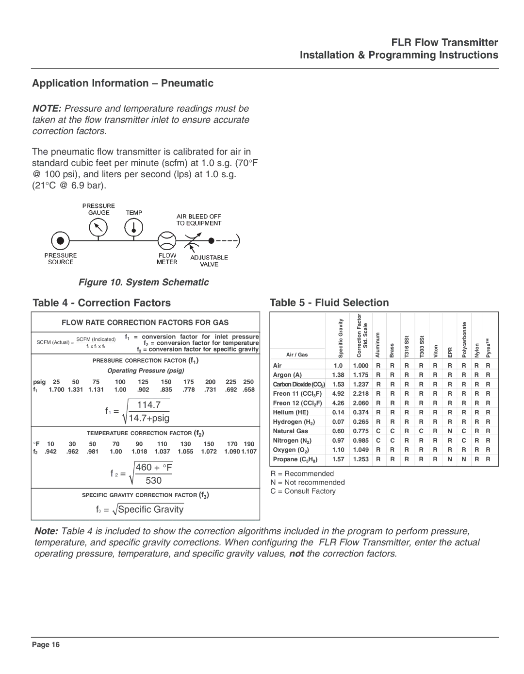 Omega Engineering FLR6000 series, FLR7000 series, FLR9000 series, FLR8000 series manual Correction Factors, Fluid Selection 