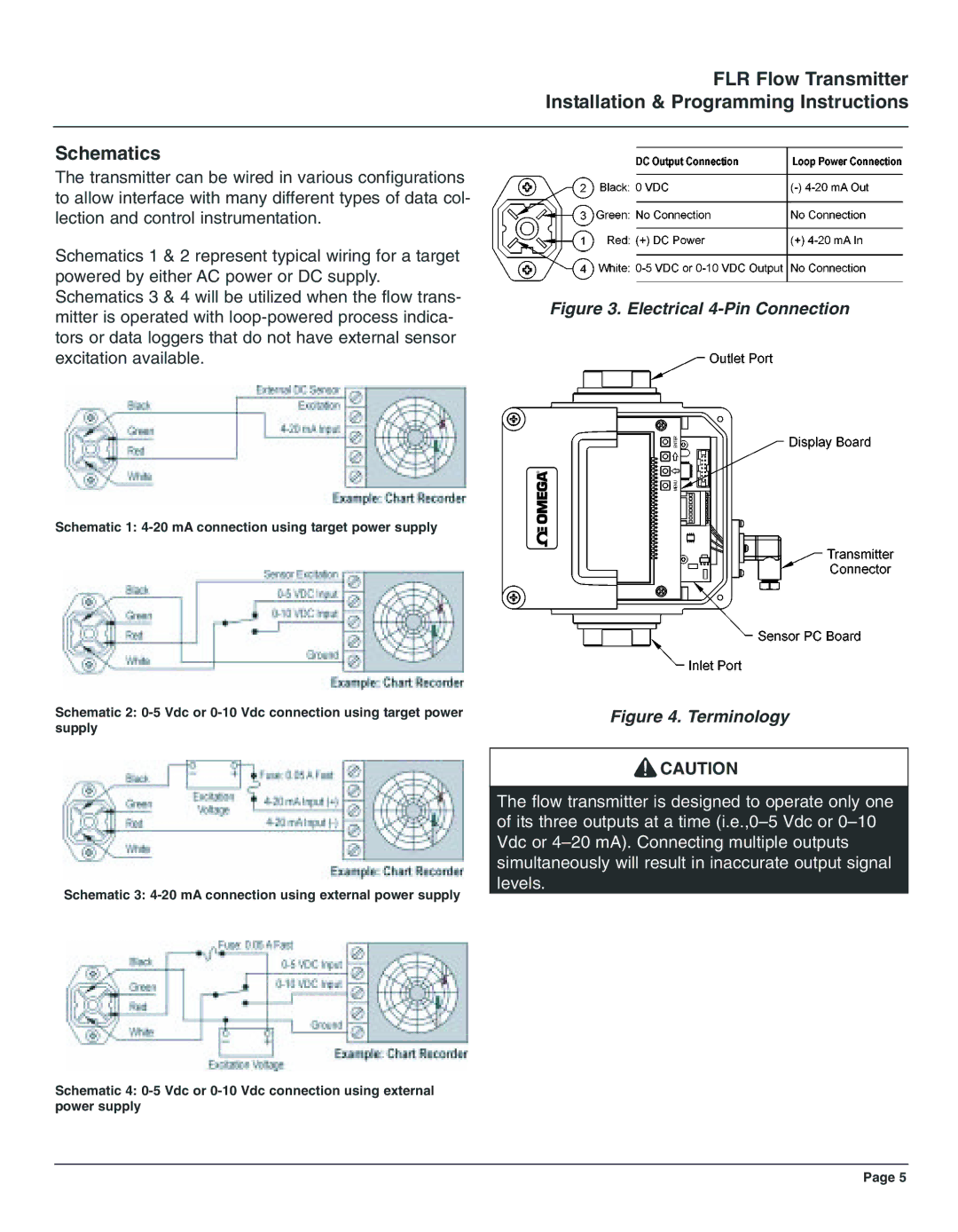 Omega Engineering FLR8000 series, FLR7000 series, FLR9000 series, FLR6000 series, FLR5000 series manual Terminology 