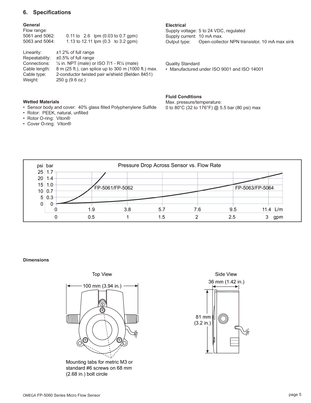 Omega Engineering FP-5060 manual Speciﬁcations 