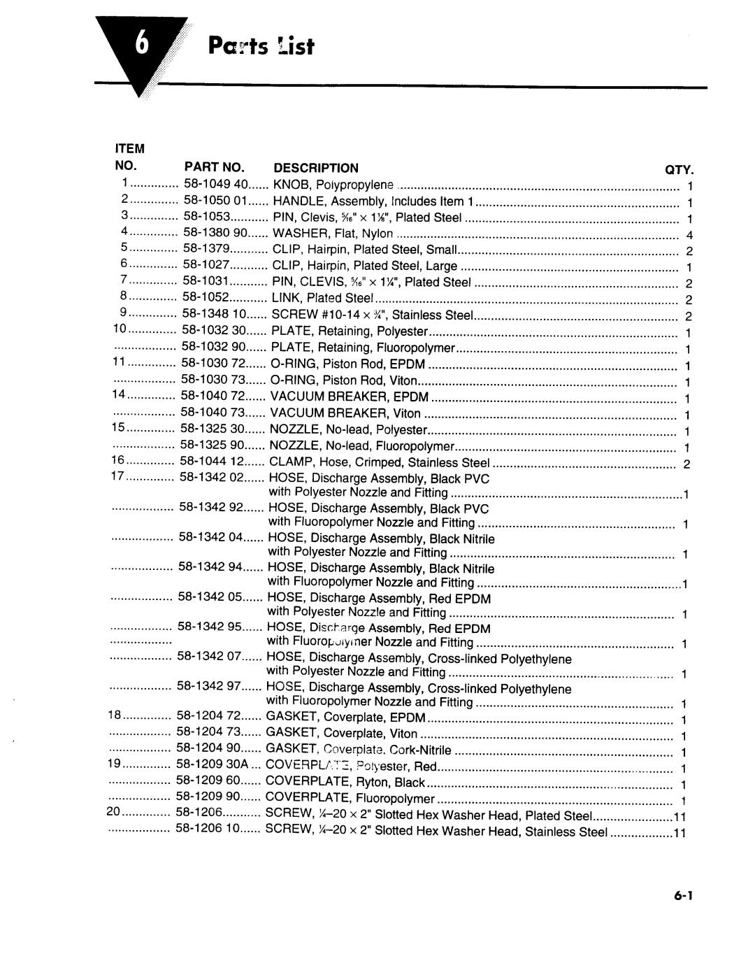 Omega Engineering FPUHP manual 