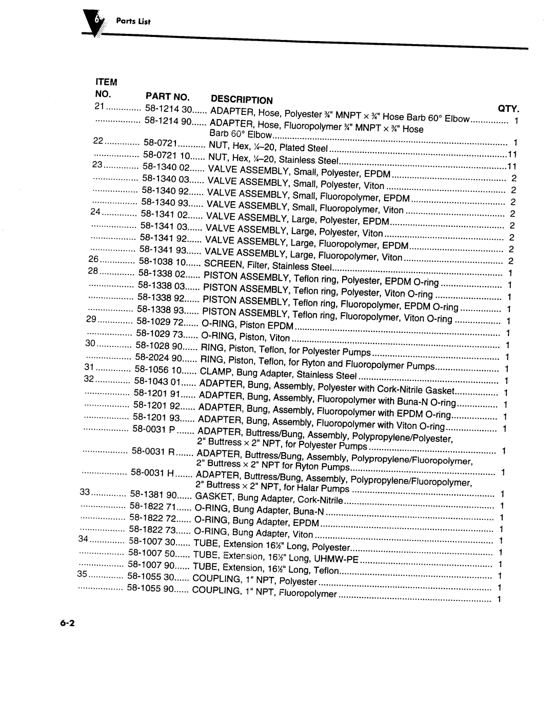 Omega Engineering FPUHP manual 