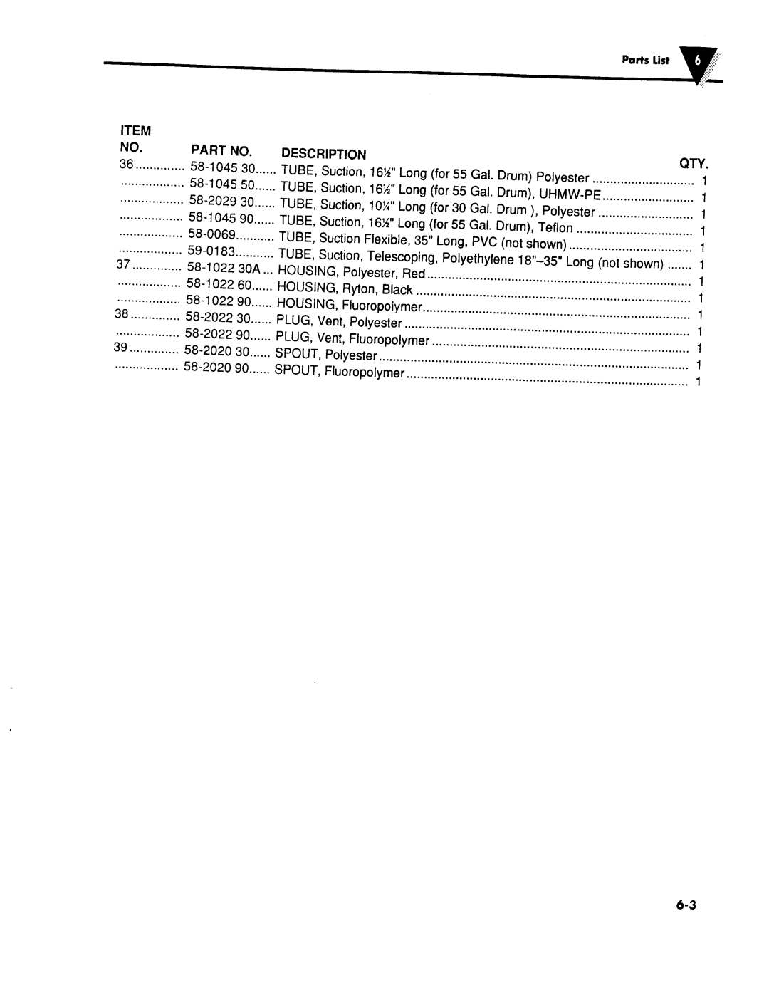 Omega Engineering FPUHP manual 