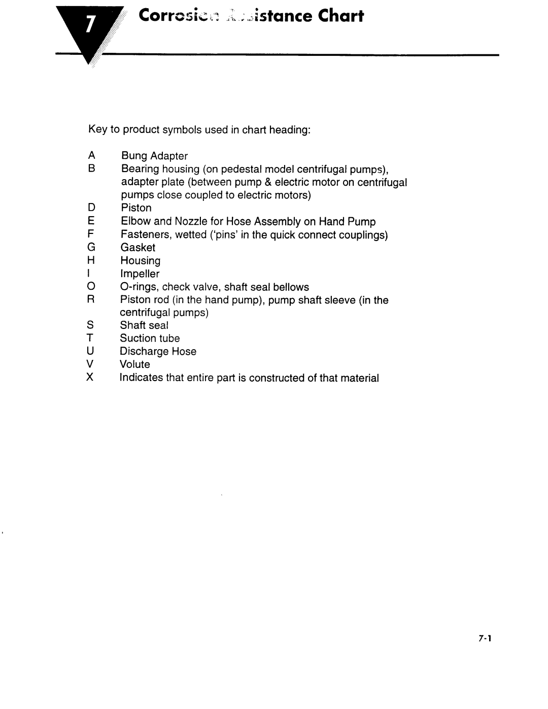 Omega Engineering FPUHP manual 