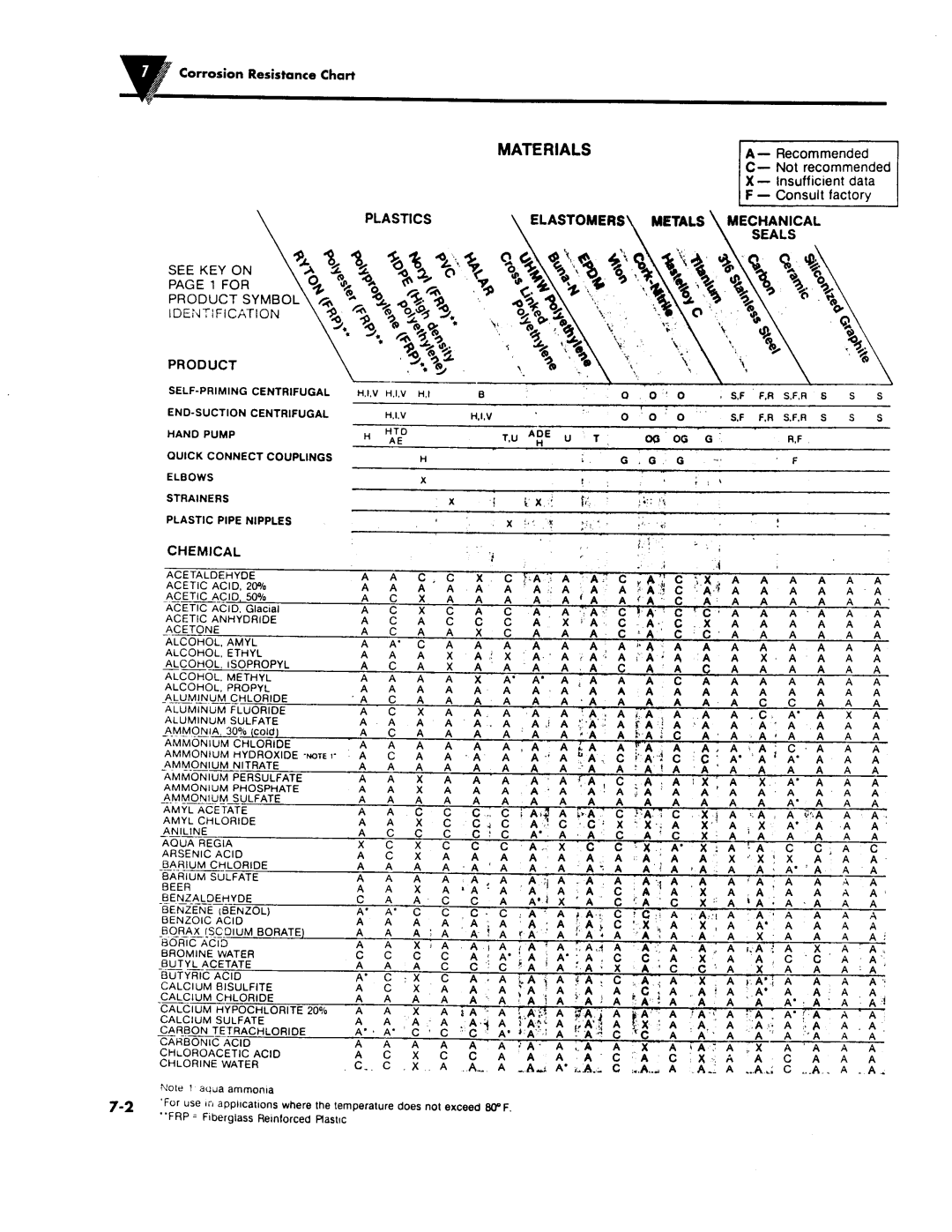 Omega Engineering FPUHP manual 