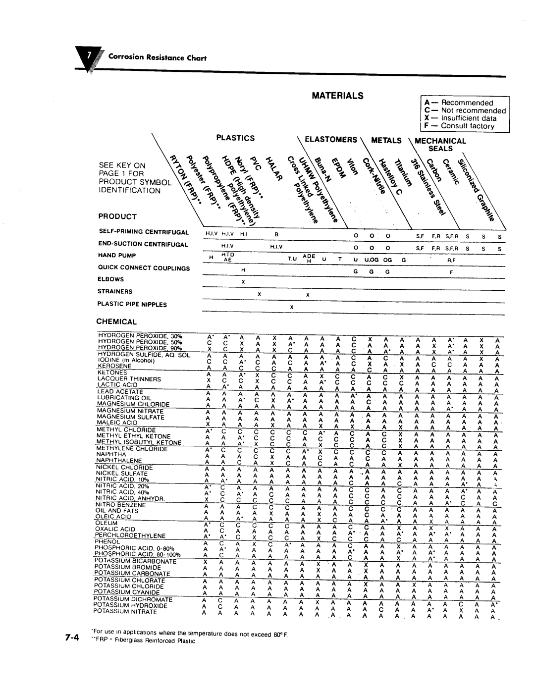 Omega Engineering FPUHP manual 
