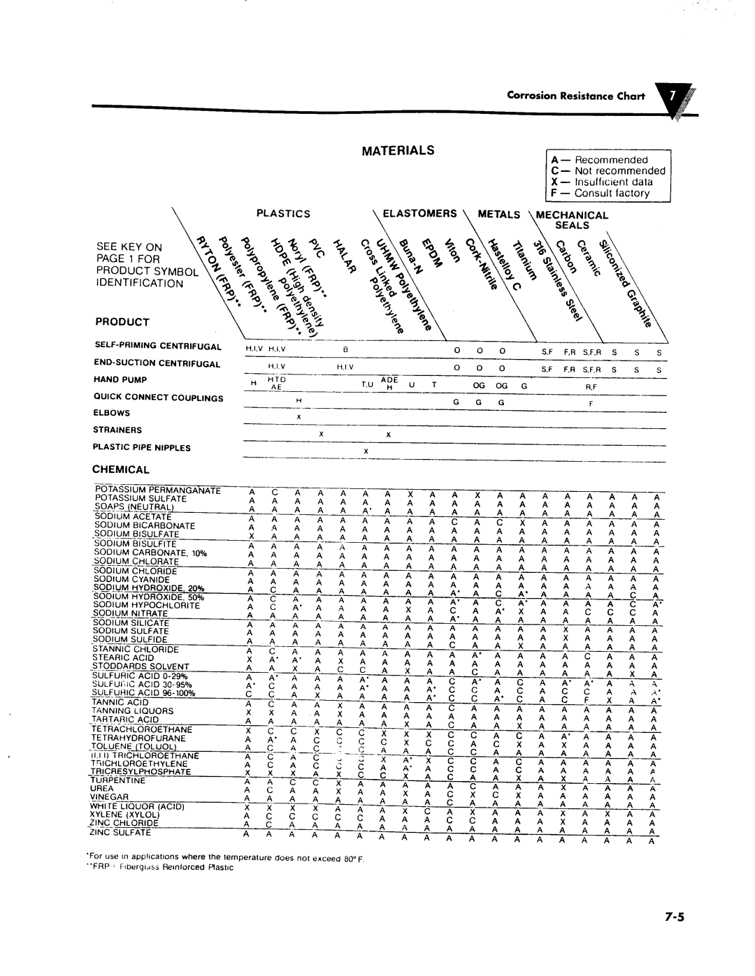 Omega Engineering FPUHP manual 