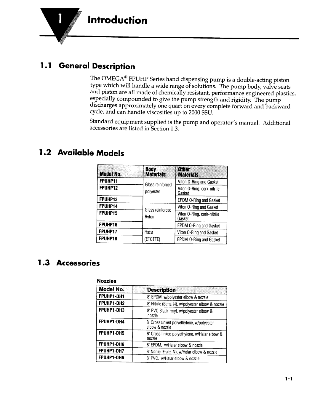 Omega Engineering FPUHP manual 