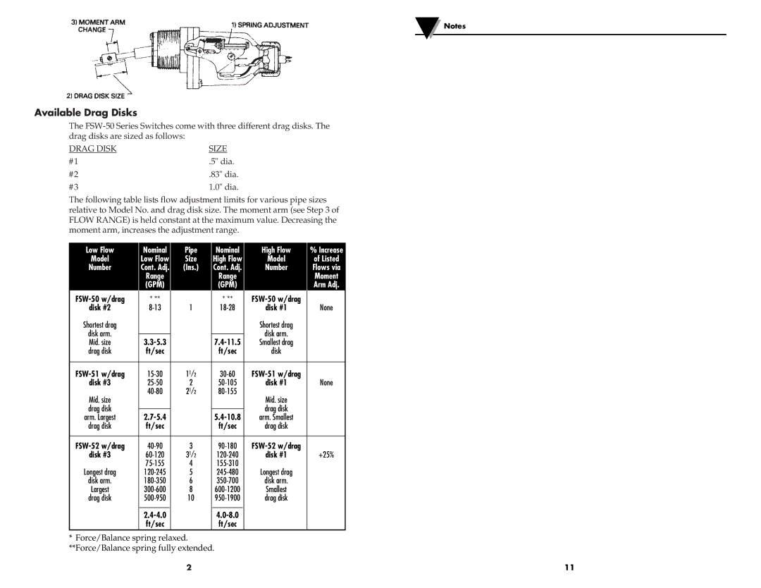 Omega Engineering FSW-50 manual Available Drag Disks, Drag Disk Size 