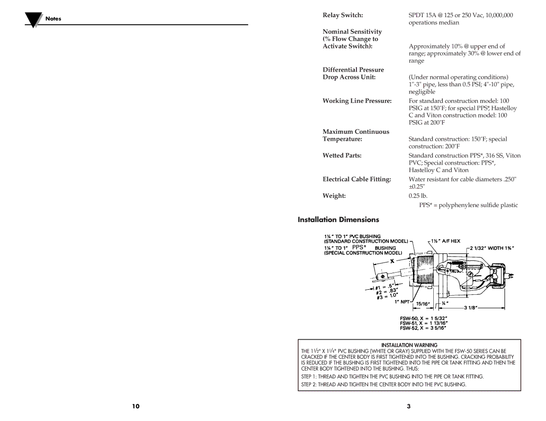 Omega Engineering FSW-50 manual Working Line Pressure, Installation Dimensions 