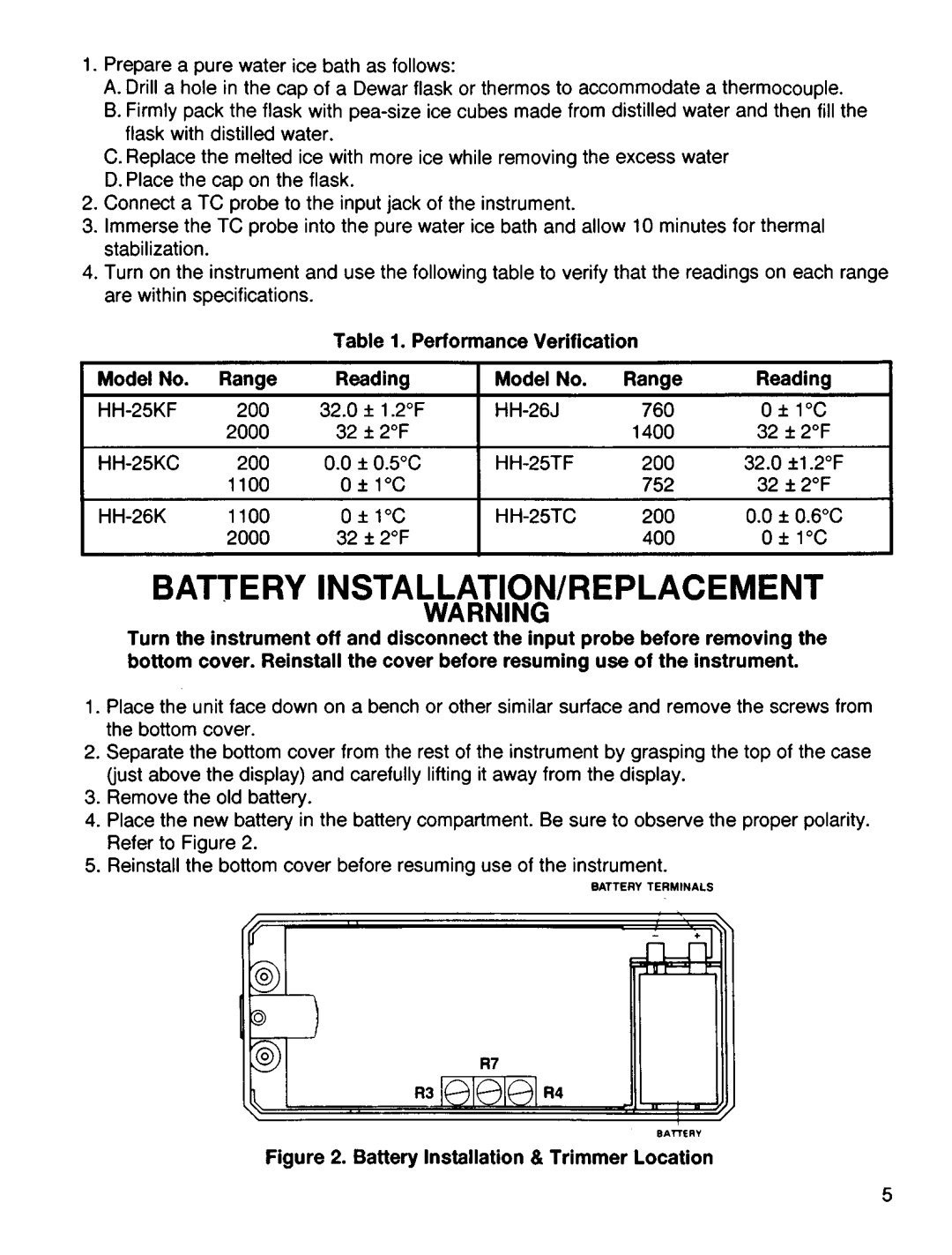 Omega Engineering HH-25 manual 