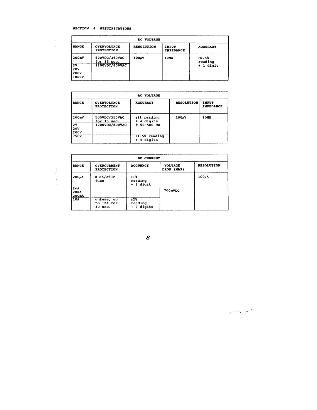 Omega Engineering HHM57 manual 