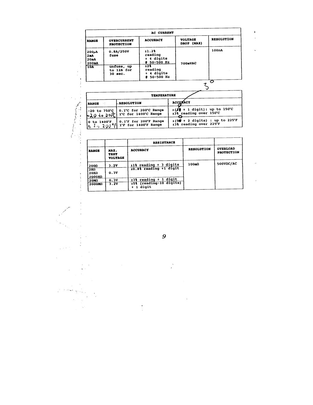 Omega Engineering HHM57 manual 