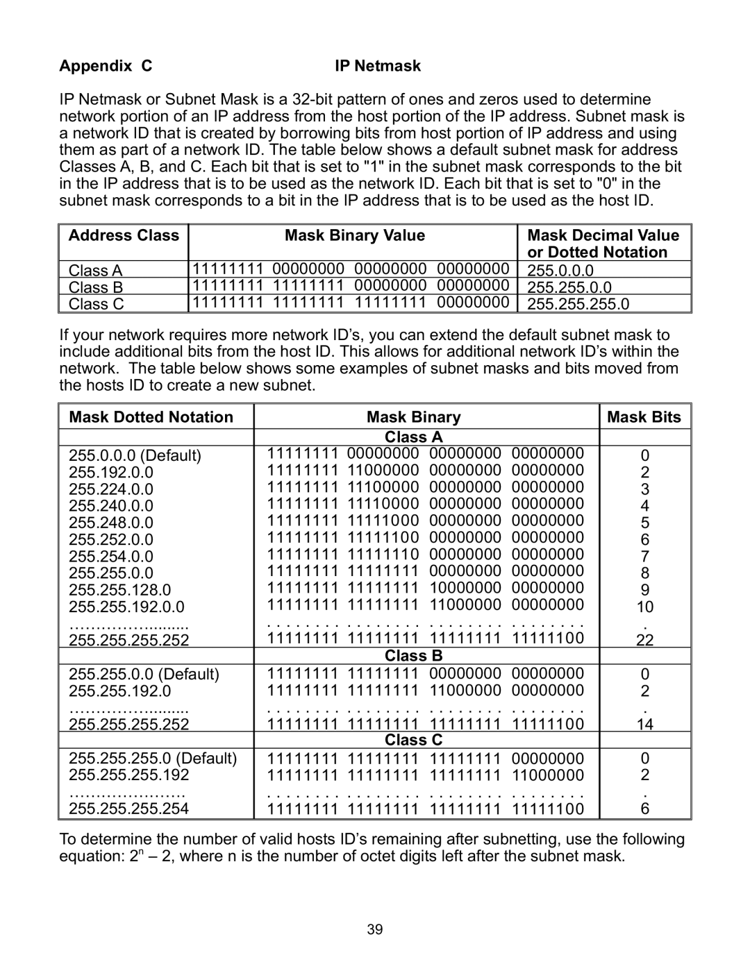 Omega Engineering i.BTX-M Appendix C IP Netmask, Mask Dotted Notation Mask Binary Mask Bits Class a, Class B, Class C 