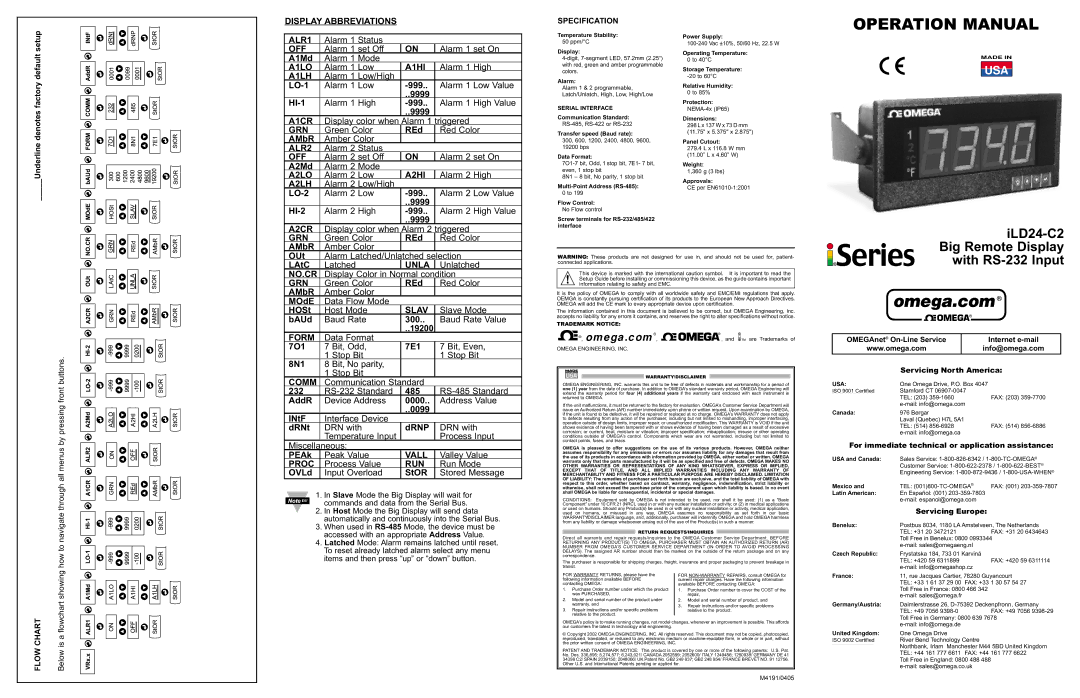 Omega Engineering ILD24-C2 operation manual Specification, Chart Flow 